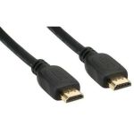 HDMI Monitor Anschlusskabel