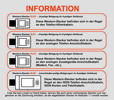 Information WE-Stecker